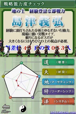Snapshot